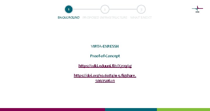 1 2 3 BACKGROUND PROPOSED INFRASTRUCTURE WHAT’S NEXT? VIRTA-ENRESSH Proof-of-Concept https: //wiki. eduuni. fi/x/X