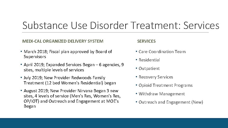 Substance Use Disorder Treatment: Services MEDI-CAL ORGANIZED DELIVERY SYSTEM • March 2018; Fiscal plan