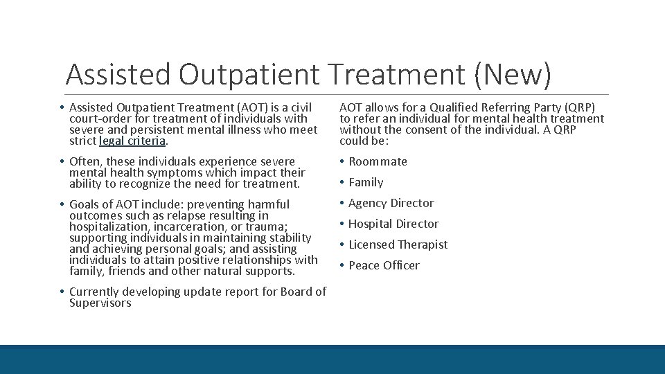 Assisted Outpatient Treatment (New) • Assisted Outpatient Treatment (AOT) is a civil court-order for