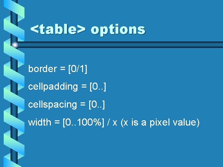 <table> options border = [0/1] cellpadding = [0. . ] cellspacing = [0. .