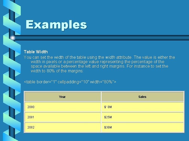 Examples Table Width You can set the width of the table using the width