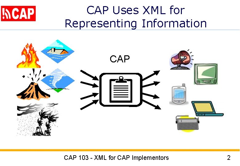 CAP Uses XML for Representing Information CAP 103 - XML for CAP Implementors 2