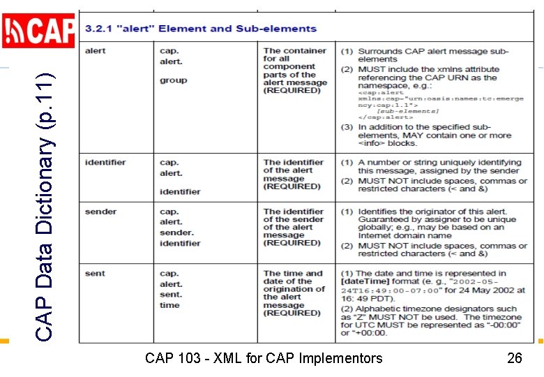CAP Data Dictionary (p. 11) CAP 103 - XML for CAP Implementors 26 