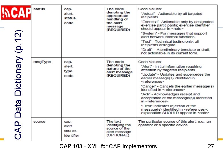 CAP Data Dictionary (p. 12) CAP 103 - XML for CAP Implementors 27 