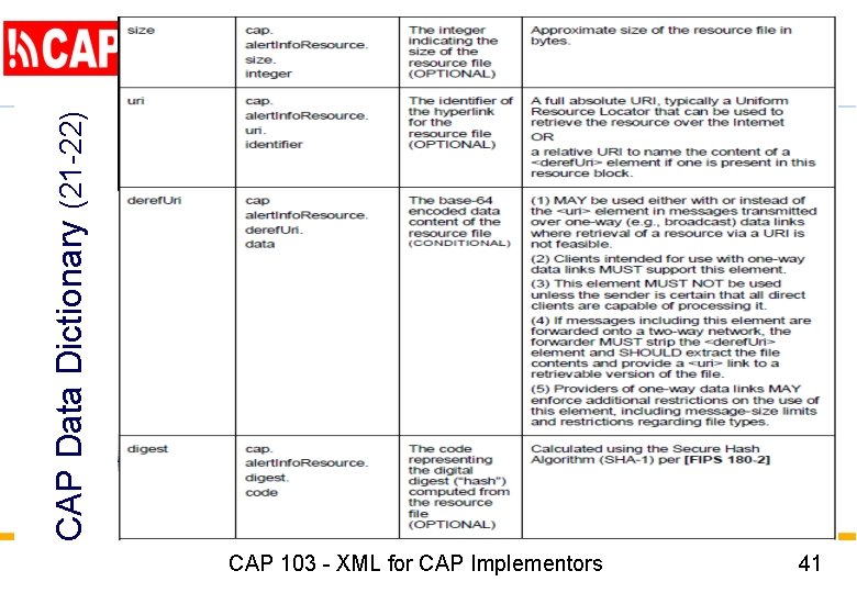 CAP Data Dictionary (21 -22) CAP 103 - XML for CAP Implementors 41 