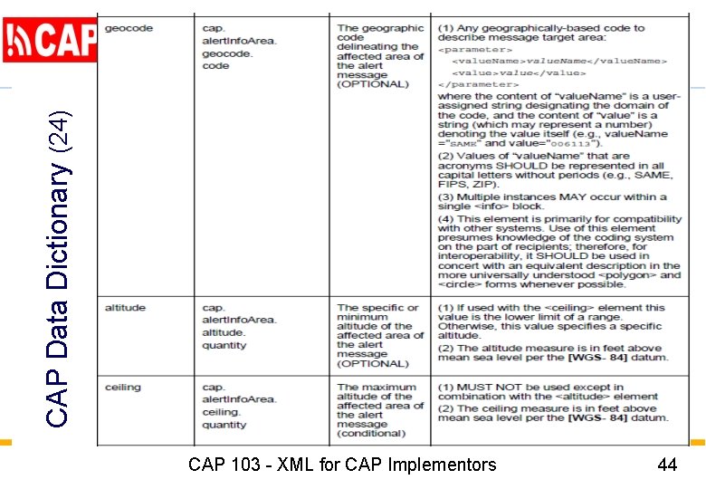 CAP Data Dictionary (24) CAP 103 - XML for CAP Implementors 44 