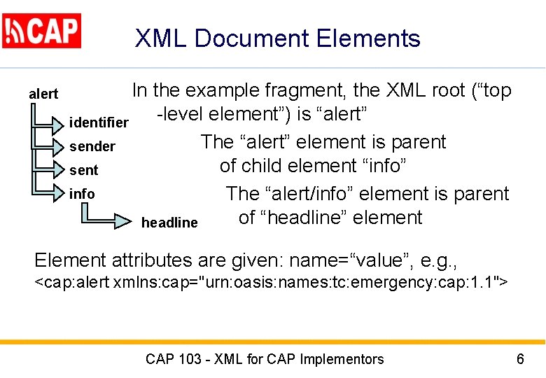 XML Document Elements alert In the example fragment, the XML root (“top -level element”)