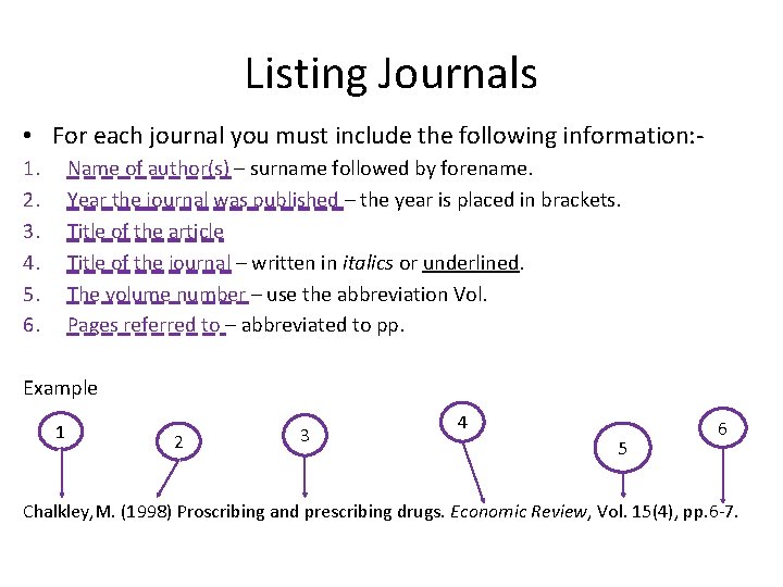 Listing Journals • For each journal you must include the following information: 1. 2.