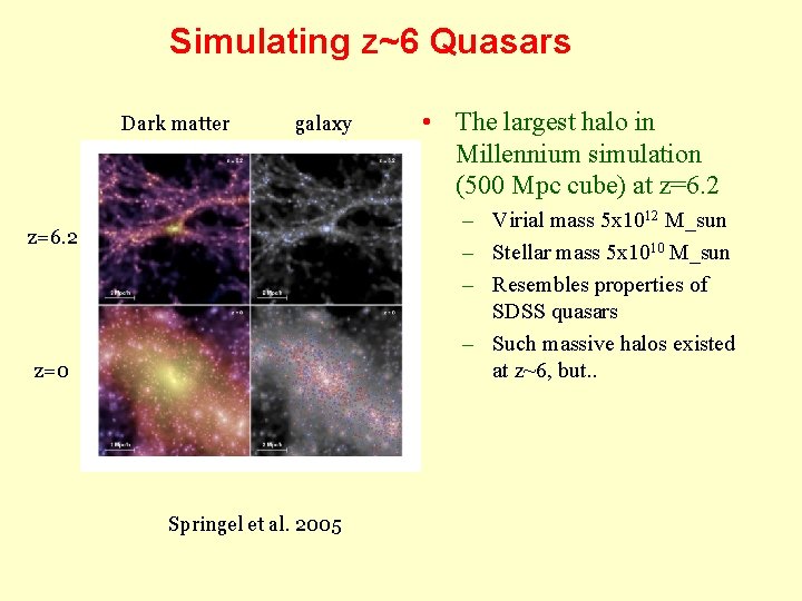 Simulating z~6 Quasars Dark matter galaxy • The largest halo in Millennium simulation (500