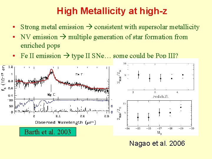 High Metallicity at high-z • Strong metal emission consistent with supersolar metallicity • NV