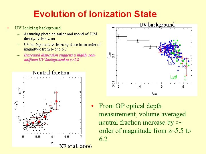 Evolution of Ionization State • UV background UV Ionizing background: – – – Assuming