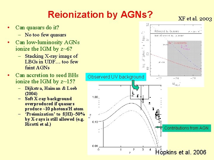 Reionization by AGNs? XF et al. 2003 • Can quasars do it? – No