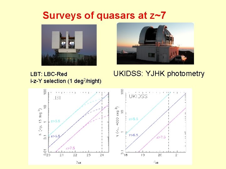 Surveys of quasars at z~7 LBT: LBC-Red i-z-Y selection (1 deg 2/night) UKIDSS: YJHK