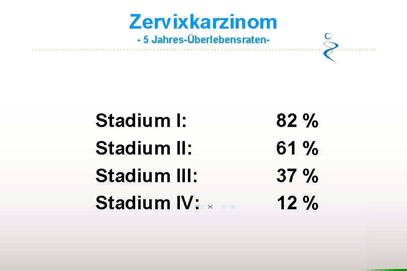 Zervixkarzinom - 5 Jahres-Überlebensraten- Stadium I: Stadium III: Stadium IV: 82 % 61 %