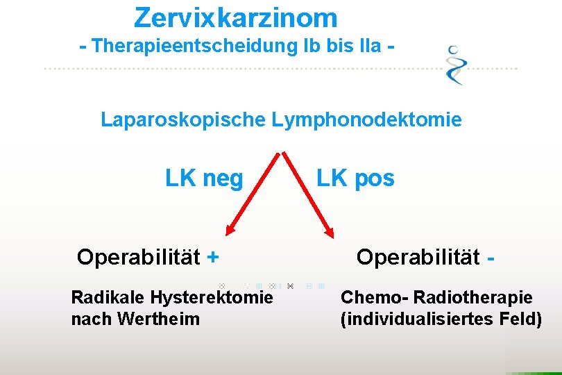 Zervixkarzinom - Therapieentscheidung Ib bis IIa - Laparoskopische Lymphonodektomie LK neg Operabilität + Radikale