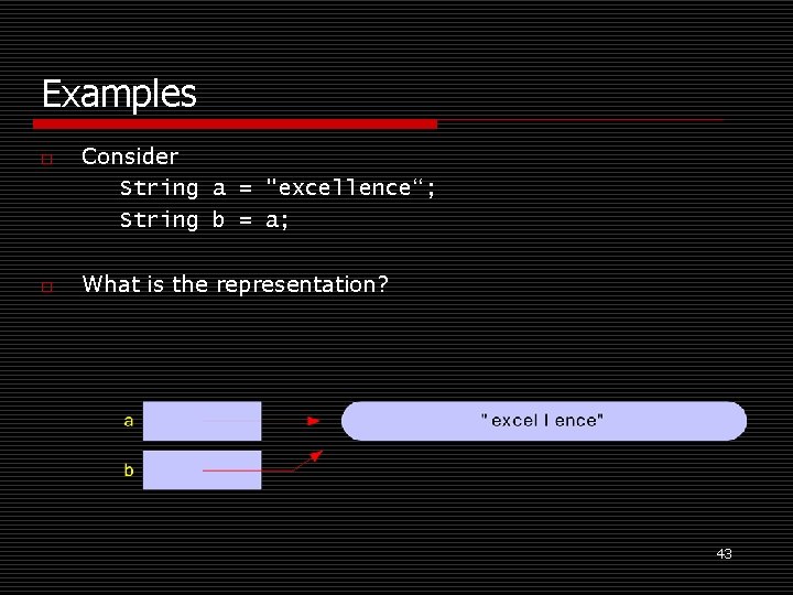 Examples o o Consider String a = "excellence“; String b = a; What is