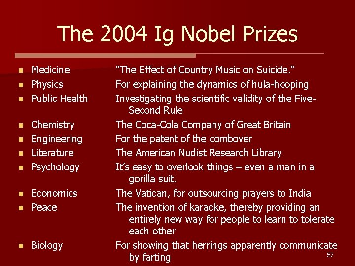 The 2004 Ig Nobel Prizes Medicine n Physics n Public Health n Chemistry n