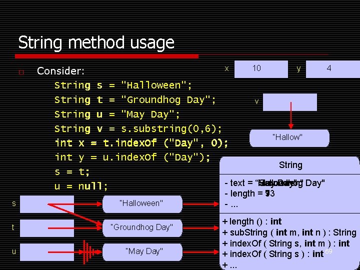 String method usage o y 4 x 10 Consider: String s = "Halloween"; String