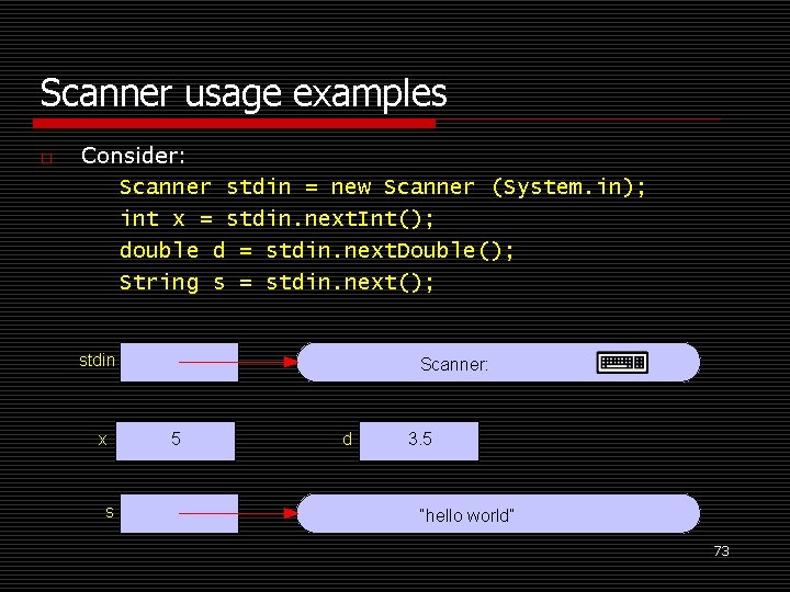 Scanner usage examples o Consider: Scanner stdin = new Scanner (System. in); int x