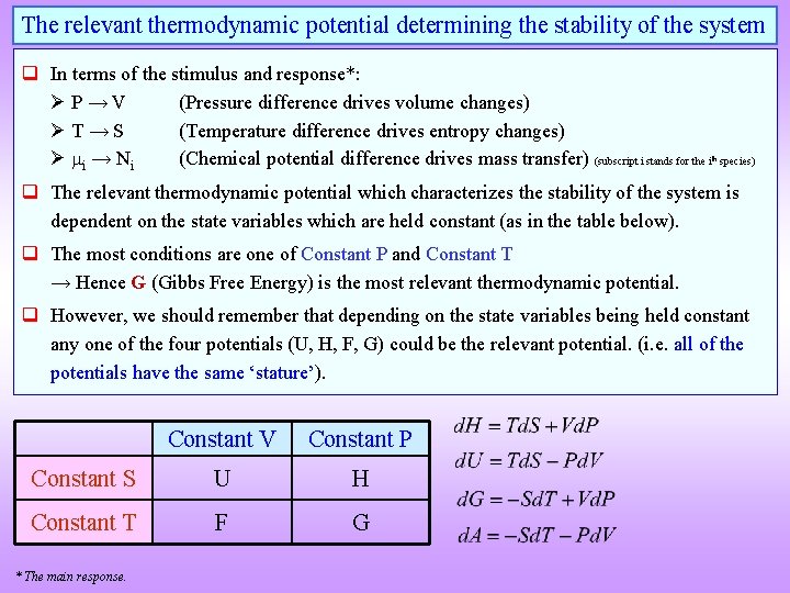 The relevant thermodynamic potential determining the stability of the system q In terms of