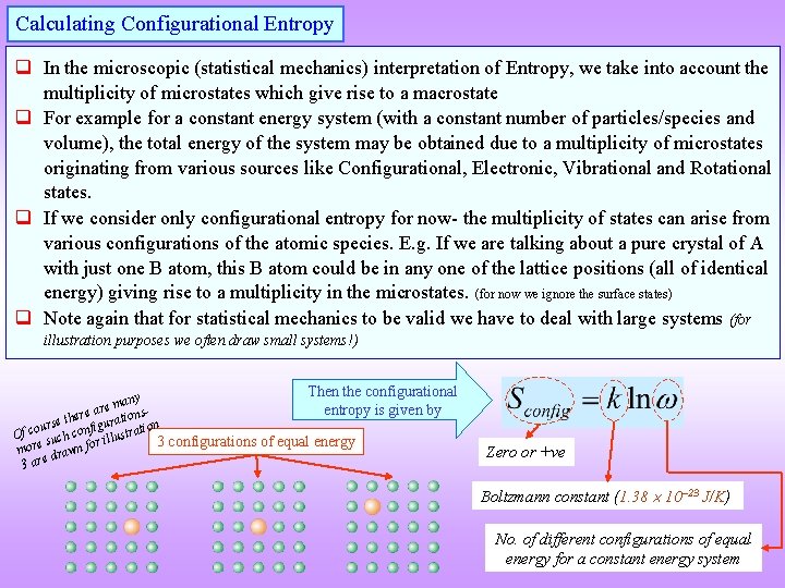 Calculating Configurational Entropy q In the microscopic (statistical mechanics) interpretation of Entropy, we take