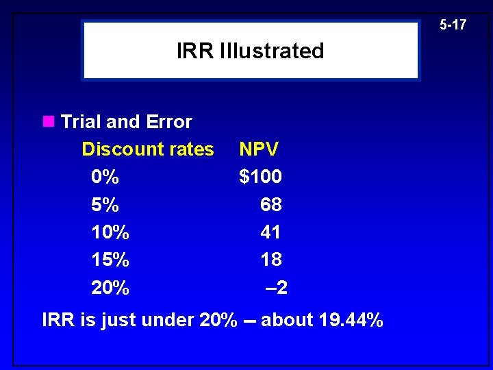 5 -17 IRR Illustrated n Trial and Error Discount rates 0% 5% 10% 15%