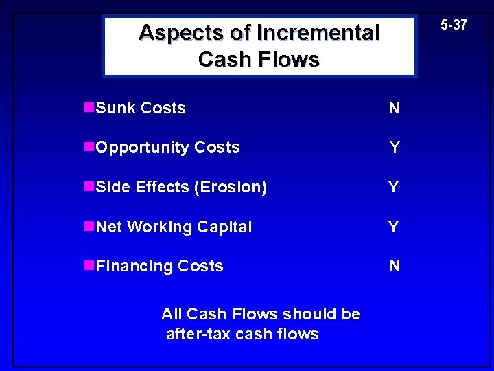 5 -37 Aspects of Incremental Cash Flows n. Sunk Costs N n. Opportunity Costs