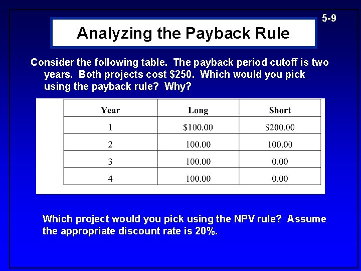 5 -9 Analyzing the Payback Rule Consider the following table. The payback period cutoff