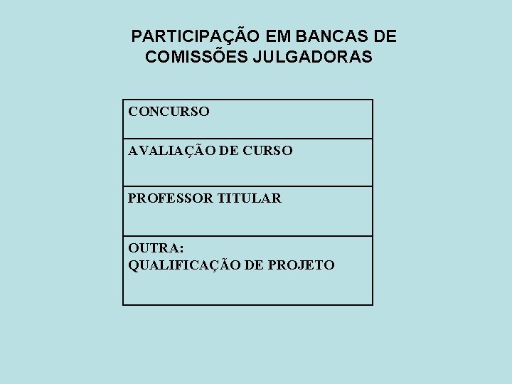 PARTICIPAÇÃO EM BANCAS DE COMISSÕES JULGADORAS CONCURSO AVALIAÇÃO DE CURSO PROFESSOR TITULAR OUTRA: QUALIFICAÇÃO