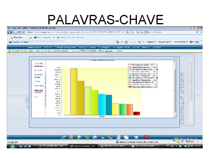 PALAVRAS-CHAVE 