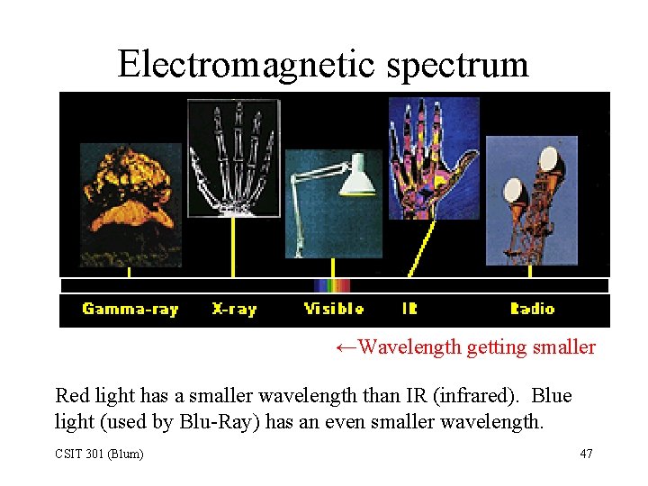 Electromagnetic spectrum ←Wavelength getting smaller Red light has a smaller wavelength than IR (infrared).