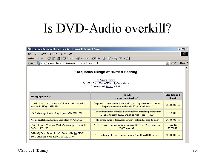 Is DVD-Audio overkill? CSIT 301 (Blum) 75 