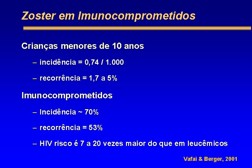 Zoster em Imunocomprometidos Crianças menores de 10 anos – incidência = 0, 74 /