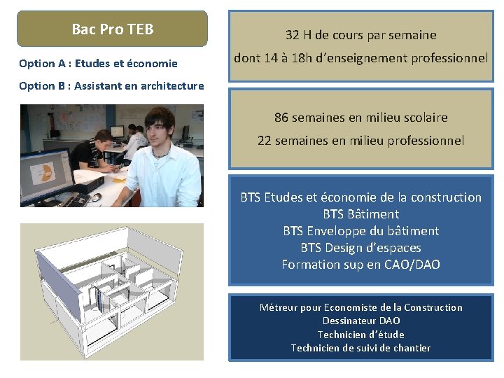 Bac Pro TEB Option A : Etudes et économie 32 H de cours par