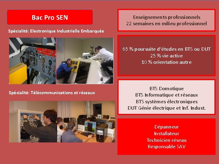 Bac Pro SEN Enseignements professionnels 22 semaines en milieu professionnel Spécialité: Electronique Industrielle Embarquée