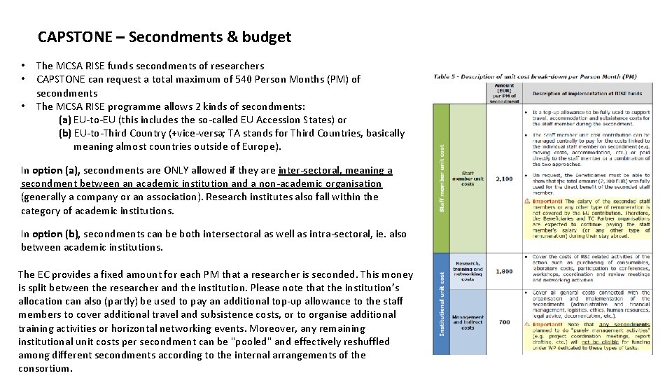 CAPSTONE – Secondments & budget The MCSA RISE funds secondments of researchers CAPSTONE can