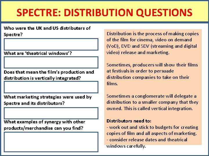 SPECTRE: DISTRIBUTION QUESTIONS Who were the UK and US distributers of Spectre? What are