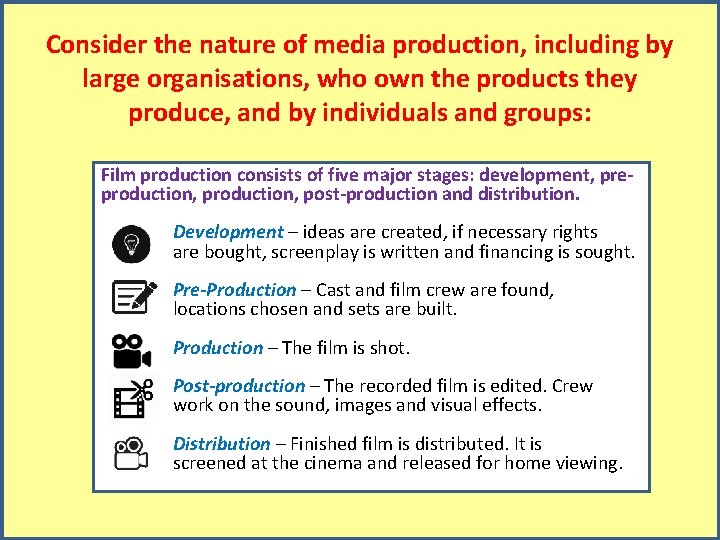 Consider the nature of media production, including by large organisations, who own the products