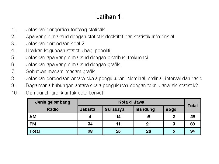 Latihan 1. 1. 2. 3. 4. 5. 6. 7. 8. 9. 10. Jelaskan pengertian