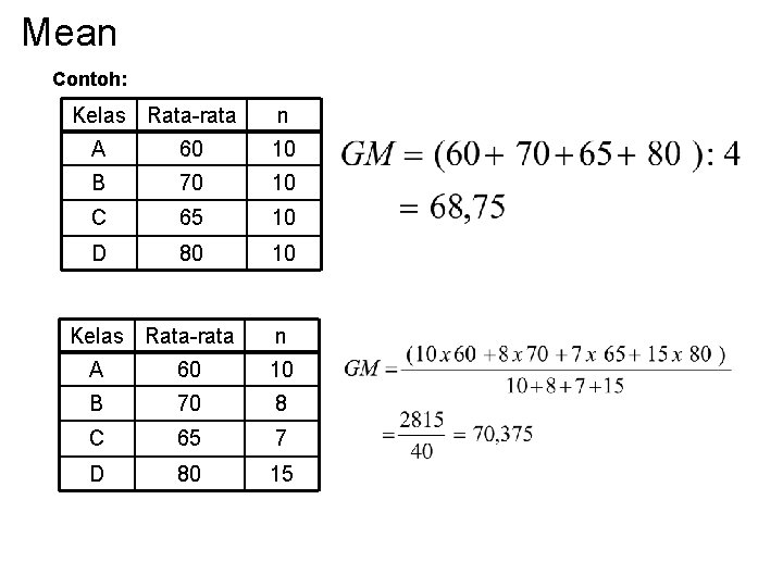 Mean Contoh: Kelas Rata-rata n A 60 10 B 70 10 C 65 10