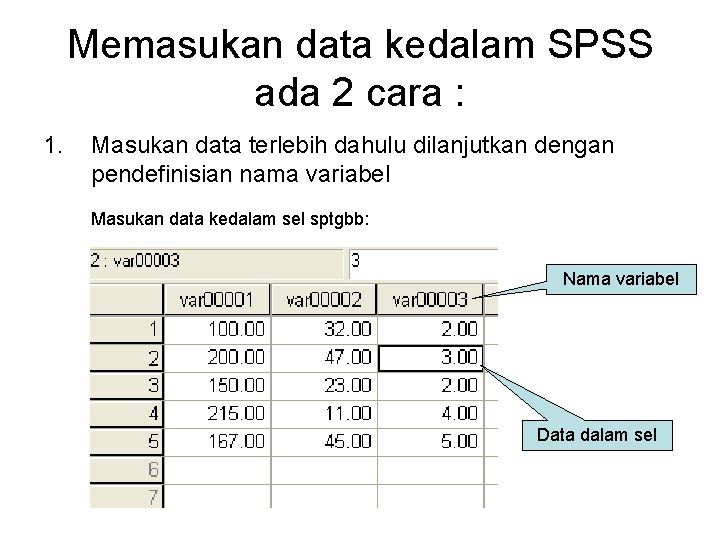 Memasukan data kedalam SPSS ada 2 cara : 1. Masukan data terlebih dahulu dilanjutkan