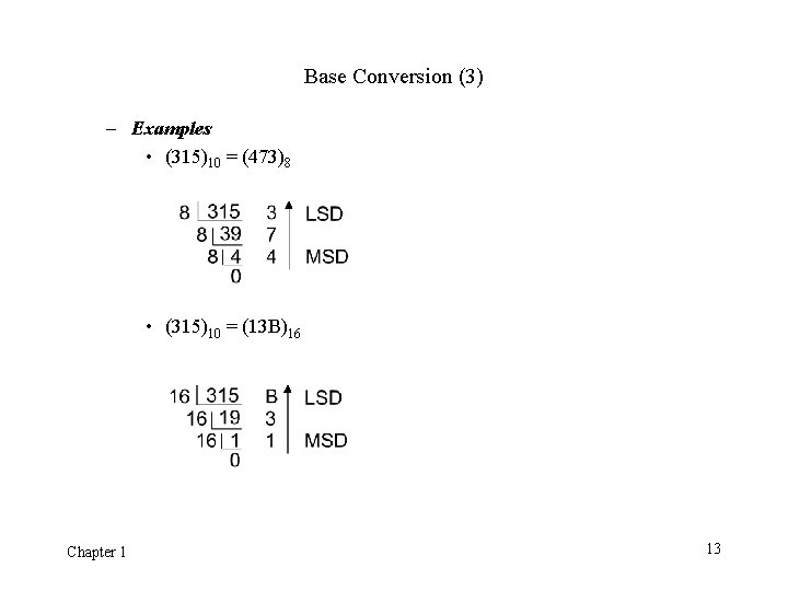 Base Conversion (3) – Examples • (315)10 = (473)8 • (315)10 = (13 B)16 Base Conversion (3) – Examples • (315)10 = (473)8 • (315)10 = (13 B)16