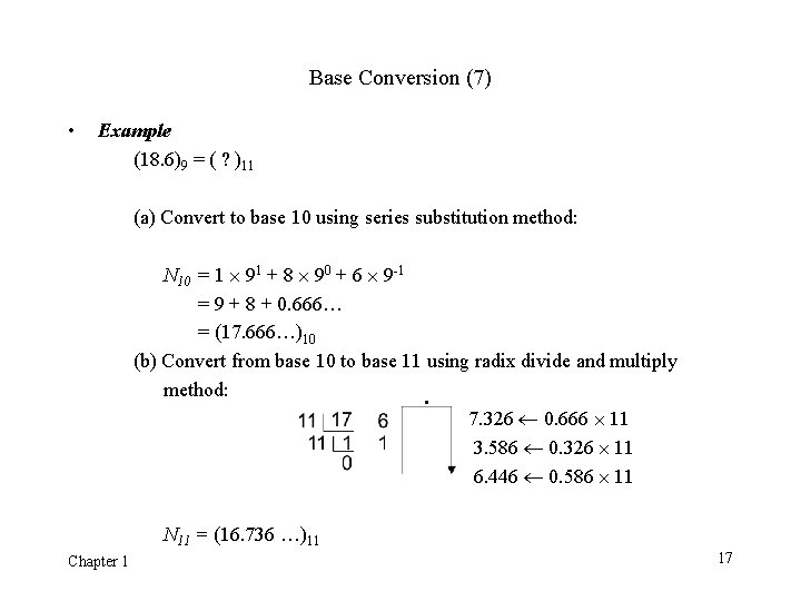 Base Conversion (7) • Example (18. 6)9 = ( ? )11 (a) Convert to Base Conversion (7) • Example (18. 6)9 = ( ? )11 (a) Convert to