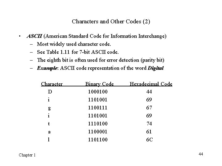 Characters and Other Codes (2) • ASCII (American Standard Code for Information Interchange) – Characters and Other Codes (2) • ASCII (American Standard Code for Information Interchange) –