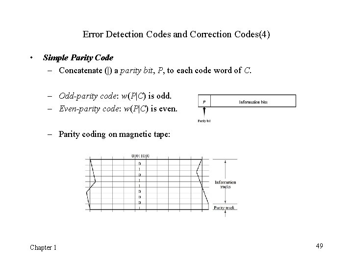 Error Detection Codes and Correction Codes(4) • Simple Parity Code – Concatenate (|) a Error Detection Codes and Correction Codes(4) • Simple Parity Code – Concatenate (|) a