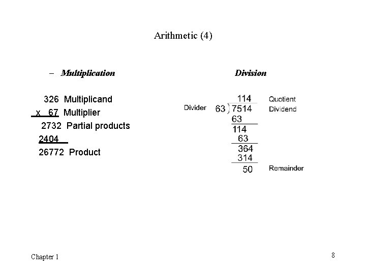 Arithmetic (4) – Multiplication Division 326 Multiplicand x 67 Multiplier 2732 Partial products 2404 Arithmetic (4) – Multiplication Division 326 Multiplicand x 67 Multiplier 2732 Partial products 2404