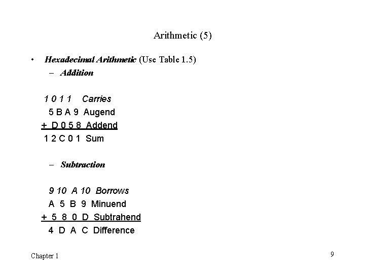 Arithmetic (5) • Hexadecimal Arithmetic (Use Table 1. 5) – Addition 1 0 1 Arithmetic (5) • Hexadecimal Arithmetic (Use Table 1. 5) – Addition 1 0 1