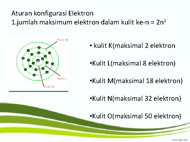 Aturan konfigurasi Elektron 1. jumlah maksimum elektron dalam kulit ke-n = 2 n 2