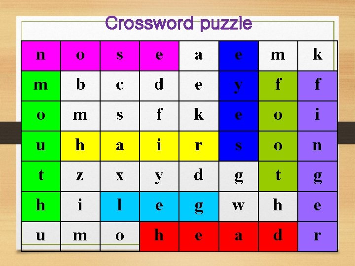 Crossword puzzle n o s e a e m k m b c d