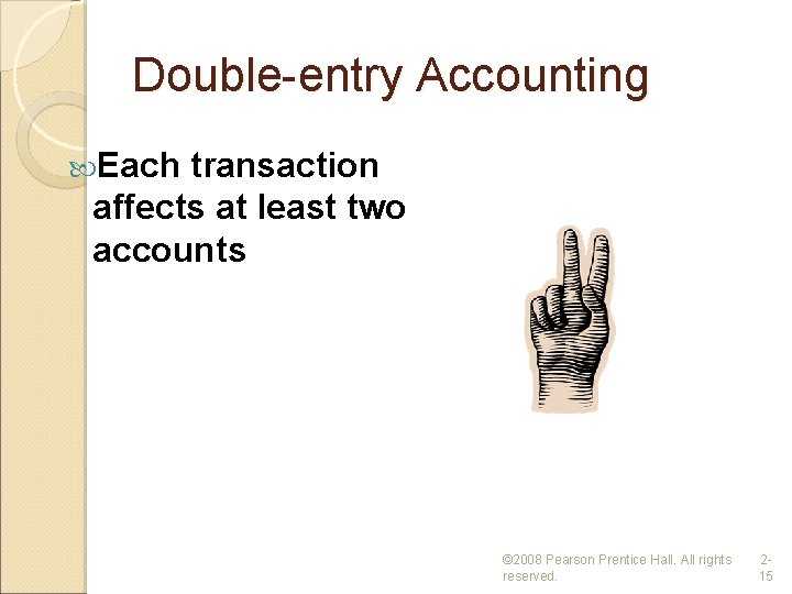 Double-entry Accounting Each transaction affects at least two accounts © 2008 Pearson Prentice Hall.
